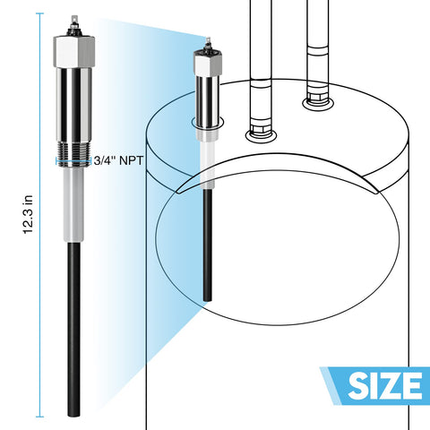 Illustration of compatibility with 40-89 gallon water heaters.