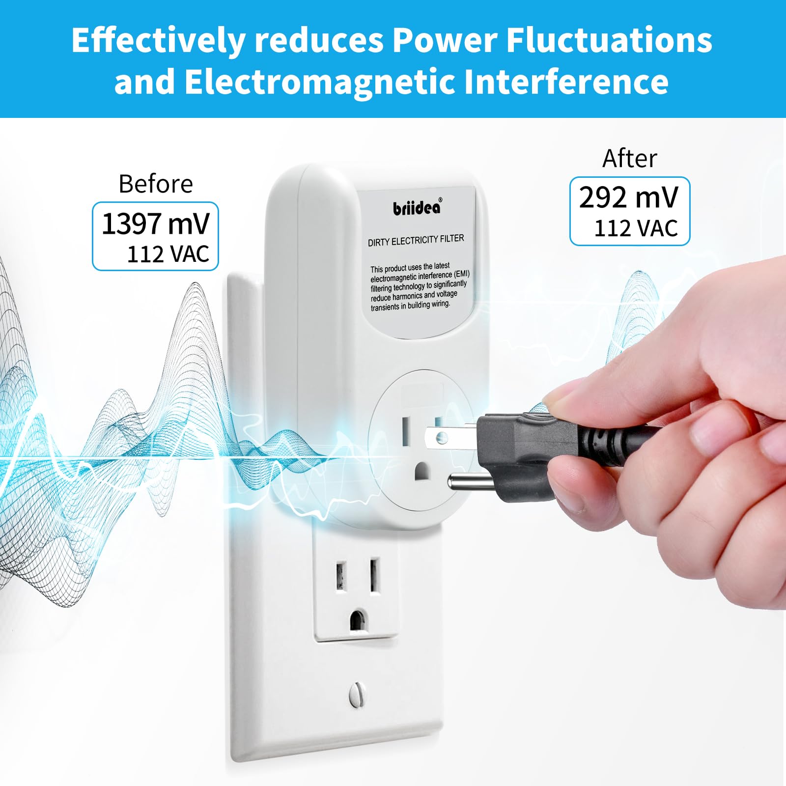 Briidea Dirty Electricity Filter rear sockets active filtration for connected electronics