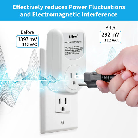Briidea Dirty Electricity Filter rear sockets active filtration for connected electronics