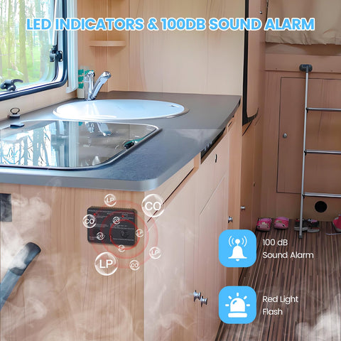 Briidea detector easily installs 4–20 inches above the floor for flexible RV mounting.