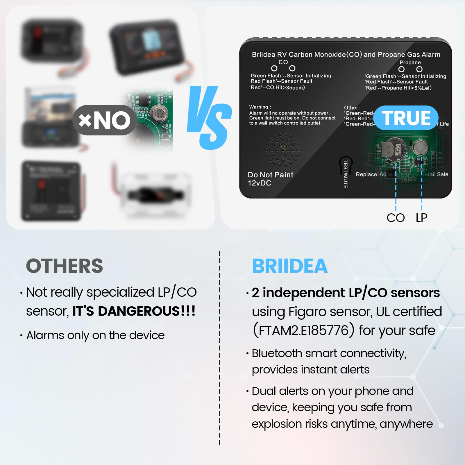 Briidea uses Japanese Figaro sensors for precise propane and CO detection with UL certification.