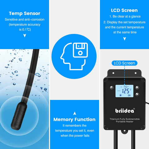 Briidea LCD display shows set and current temperatures for easy monitoring