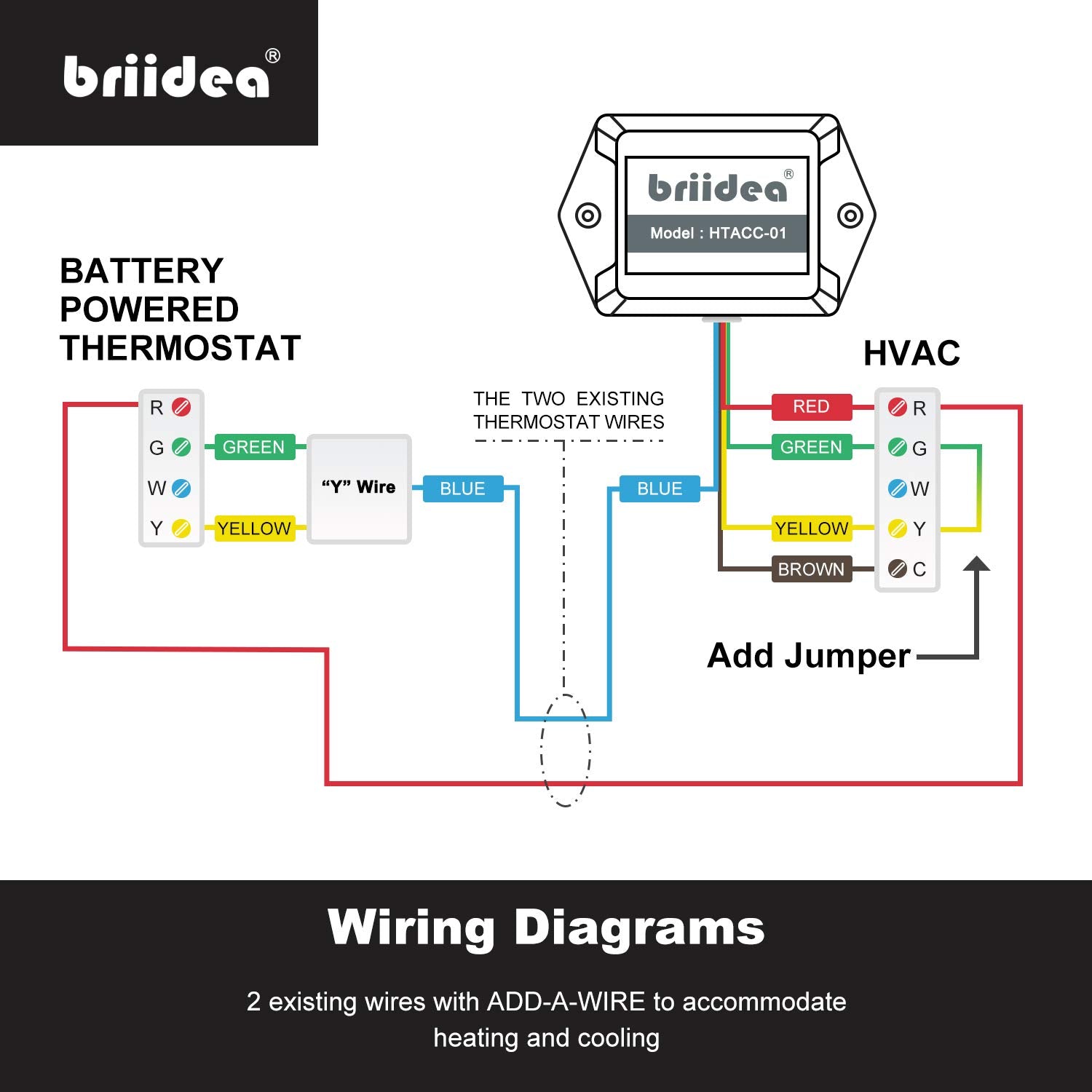 Briidea 9-inch wires extend wiring to simplify installations.
