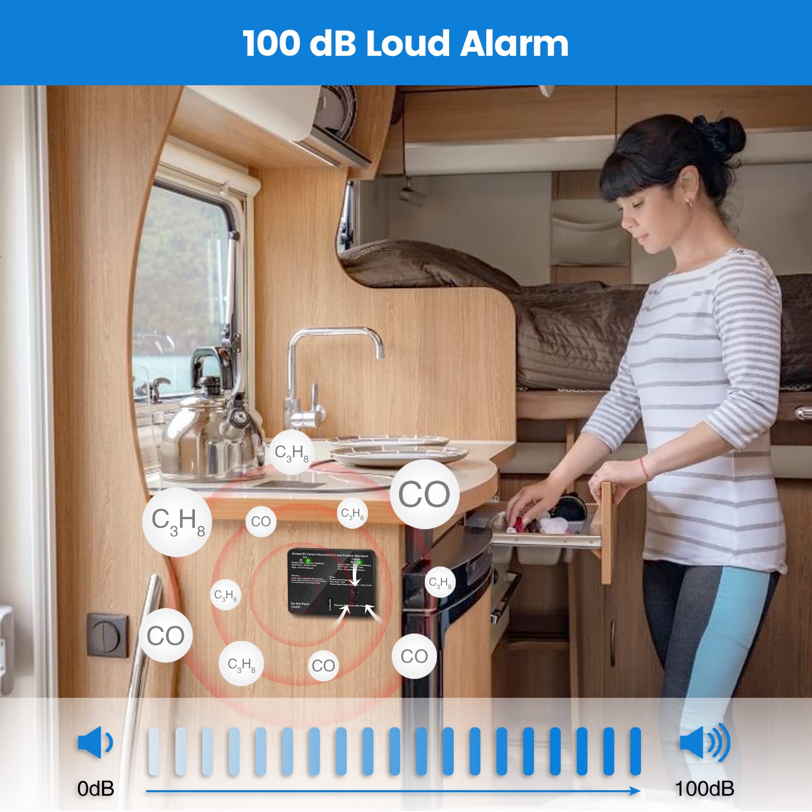 Briidea 100dB siren alerts nearby campers when gas levels rise.