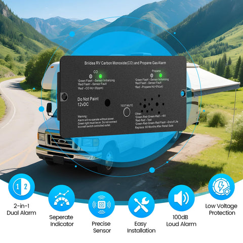 Briidea RV alarm indicator lights show separate CO and propane status for quick checks