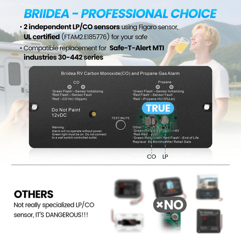 Briidea sensor tech uses Figaro detectors for precise gas detection in RVs