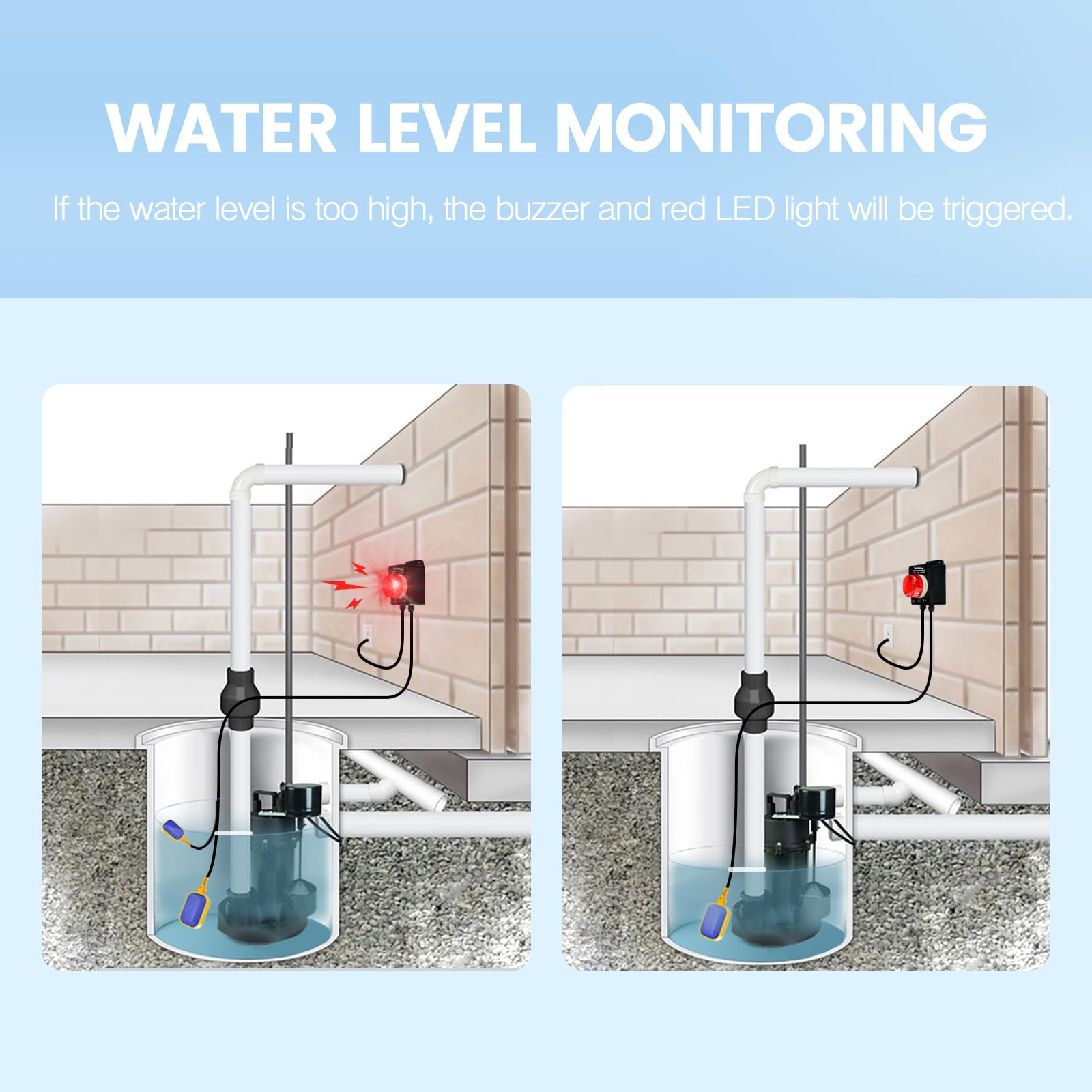 Briidea unit designed for basements, yards, and septic areas.