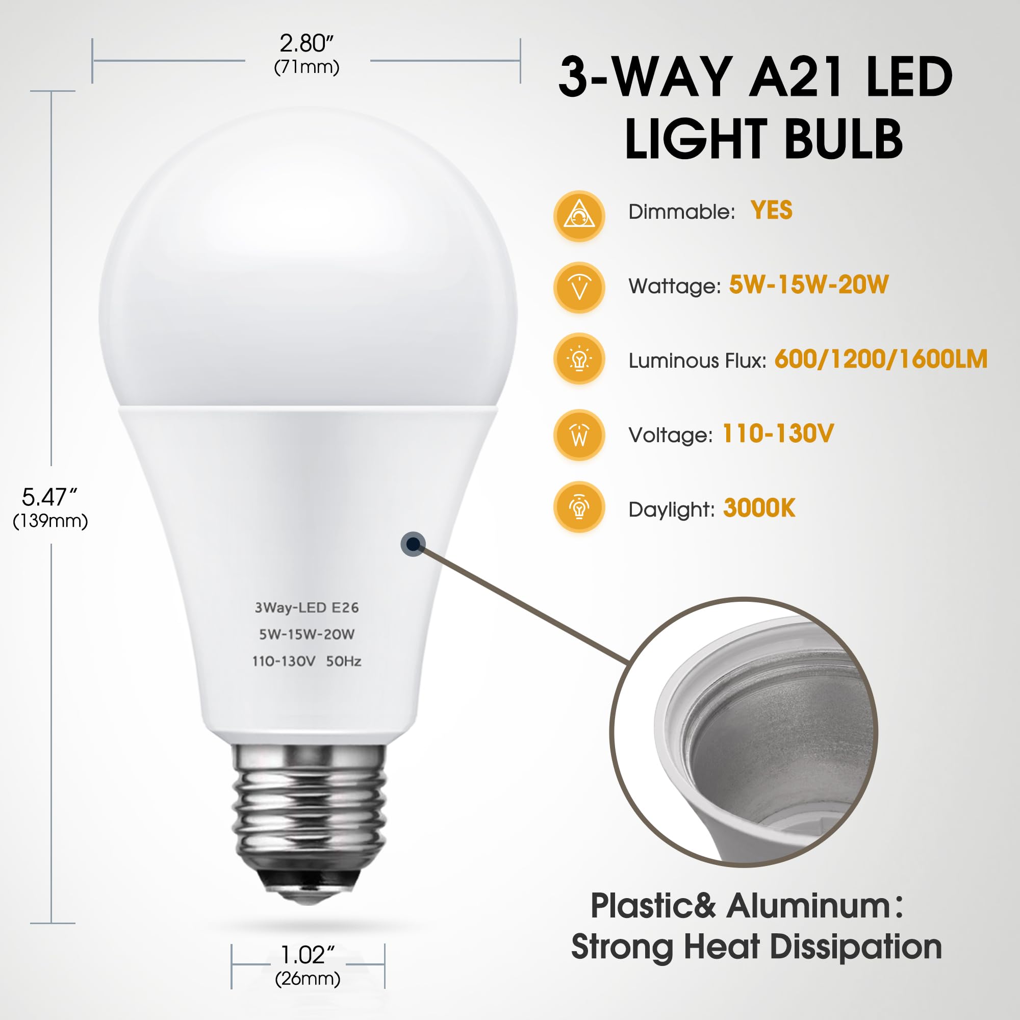 Briignite 3-way LED bulb close-up highlights 80+ CRI rendering