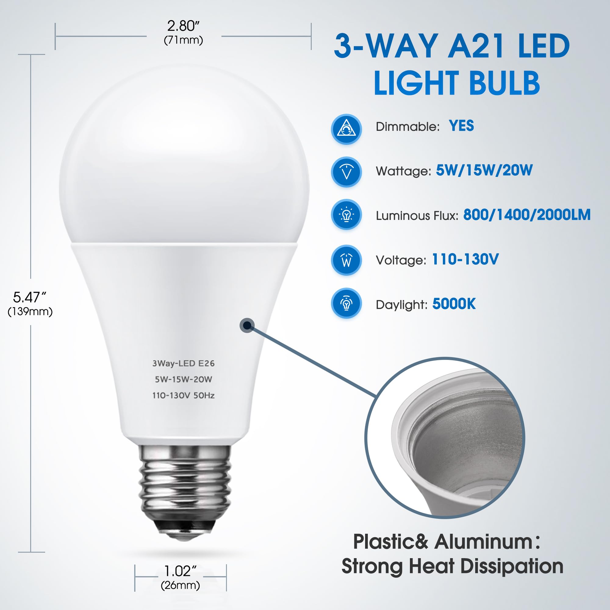 Briignite 3-Way LED bulb instant on without warm-up.