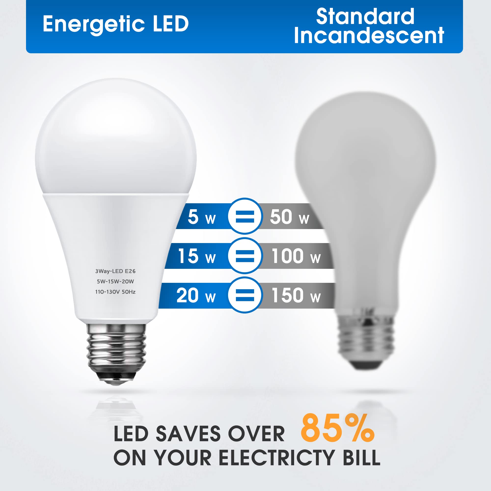 Briignite 3-Way LED bulb in living room, high CRI clarity.