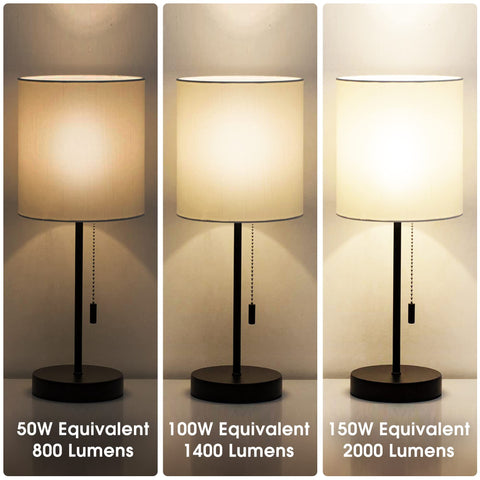 Briignite 3-way LED bulb close-up reveals soft white 3000K glow