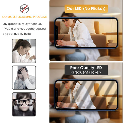 Briignite 3-way LED bulb standard socket compatibility shown