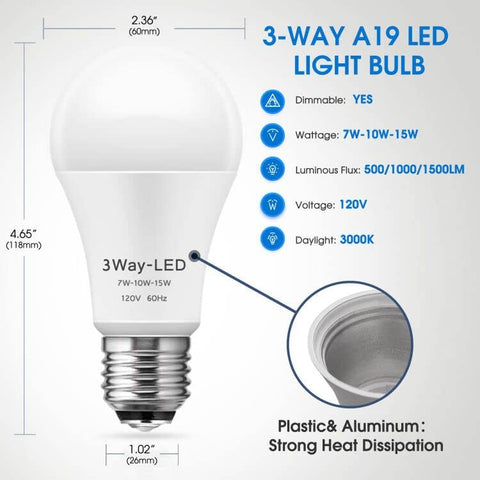 Briignite 3 Way LED bulbs 150W-equivalent for bright reading and cooking.