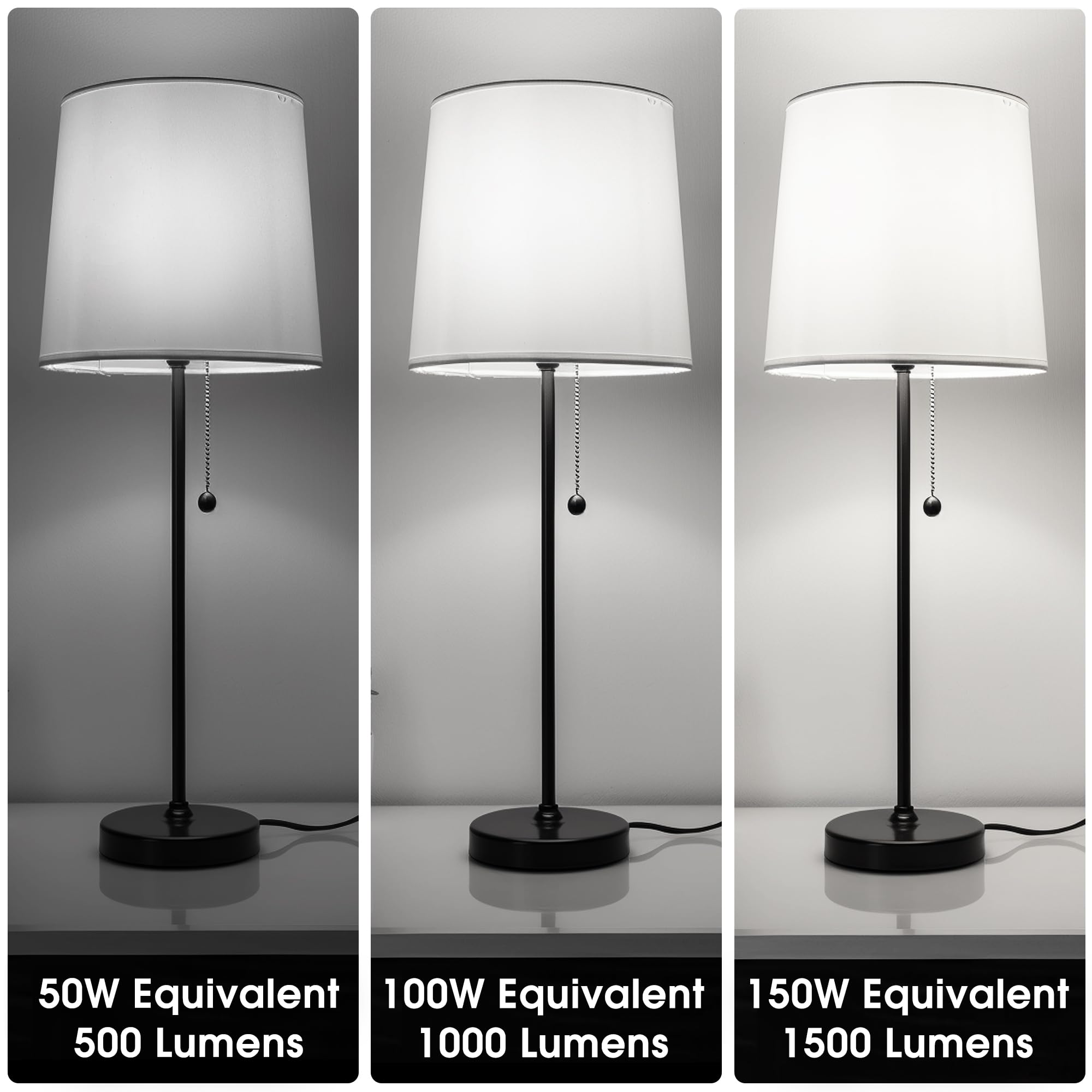 Briignite 3 Way LED bulbs base-e26 close-up shows universal socket compatibility.