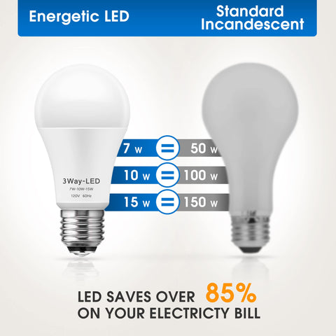 Briignite 3-way LED bulbs 150W equivalent setup for bright living spaces.