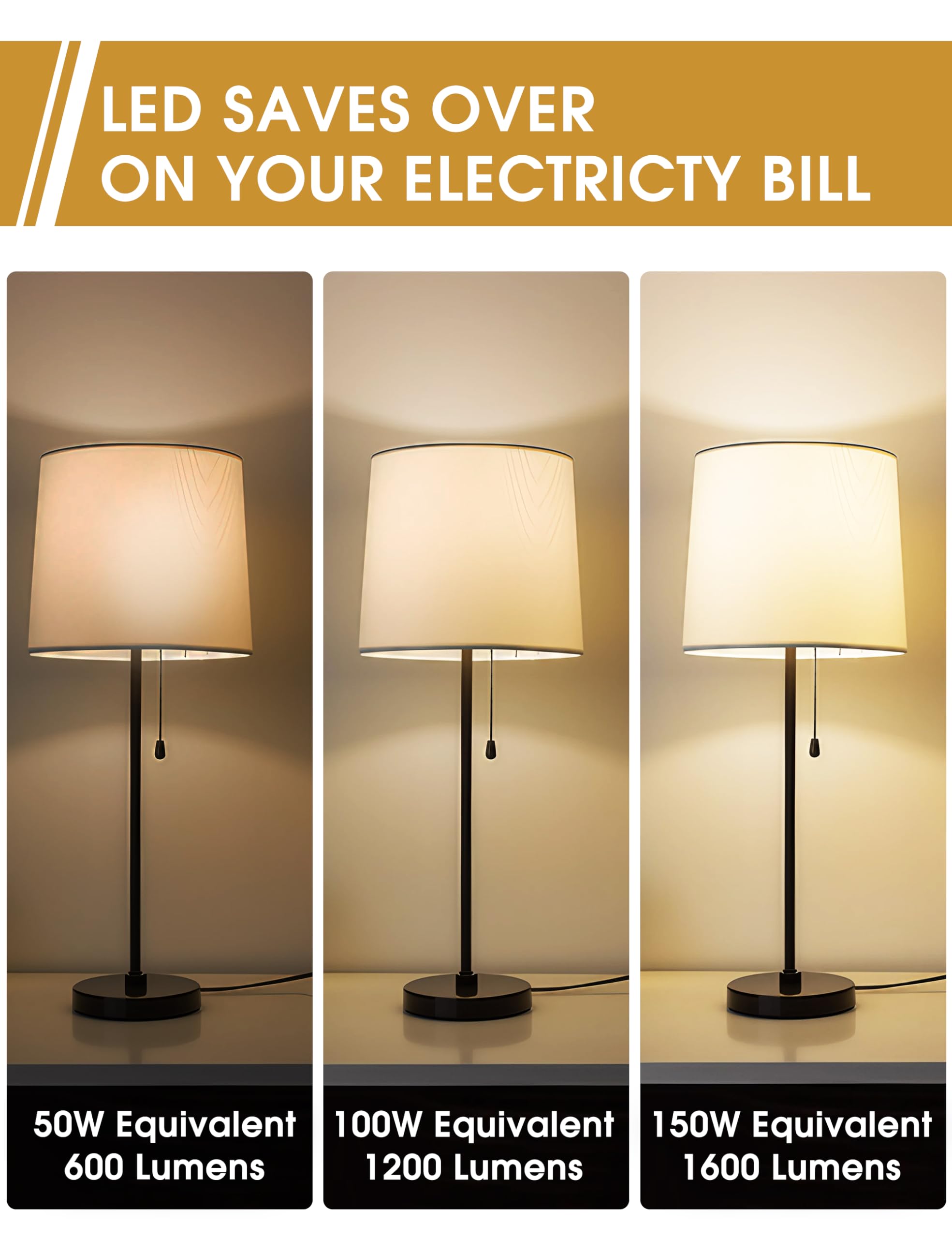 Briignite A19 bulb with E26 base shown in a living room lamp for cozy ambience