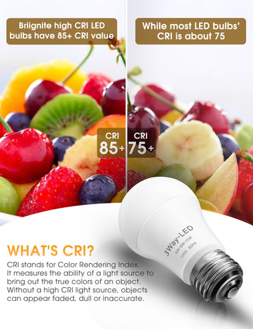 Briignite energy-saving 7W/10W/15W bulbs demonstrate efficiency