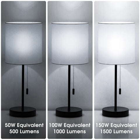 Briignite energy-saving bulb reduces power use by up to 85%.
