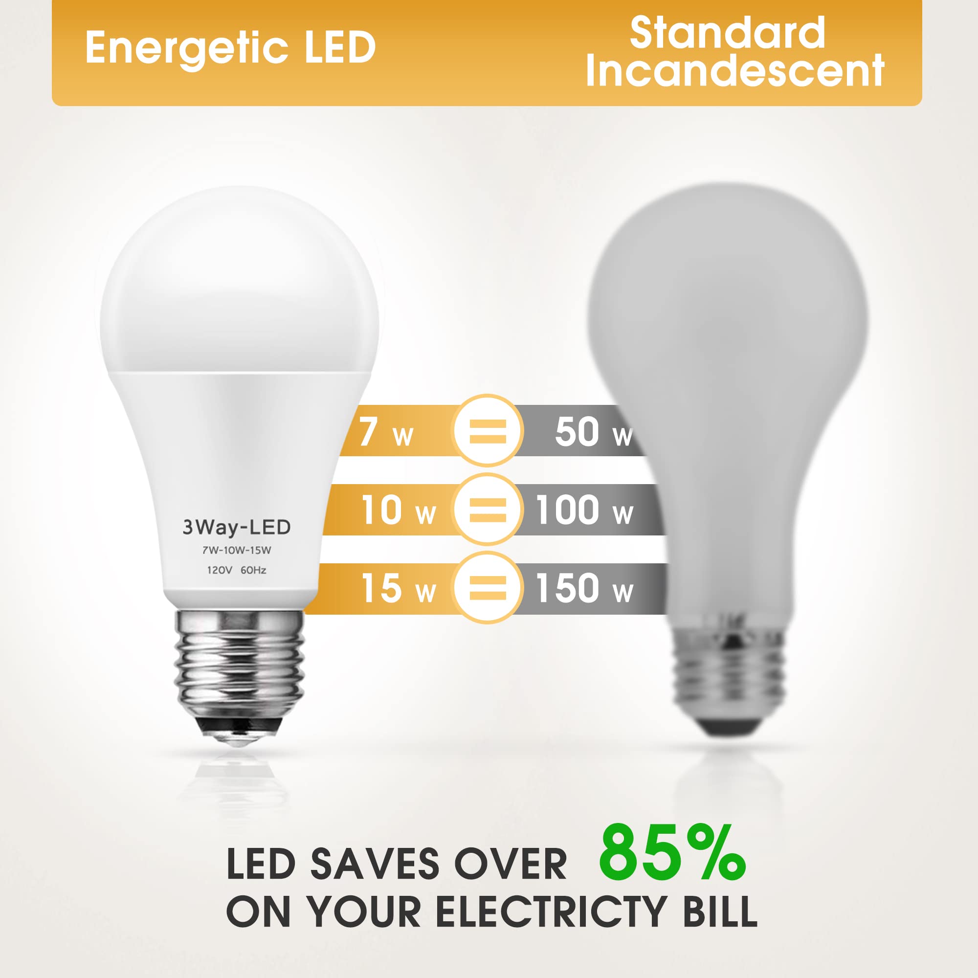 Briignite 3‑Way bulb with E26 base ready for standard lamps.