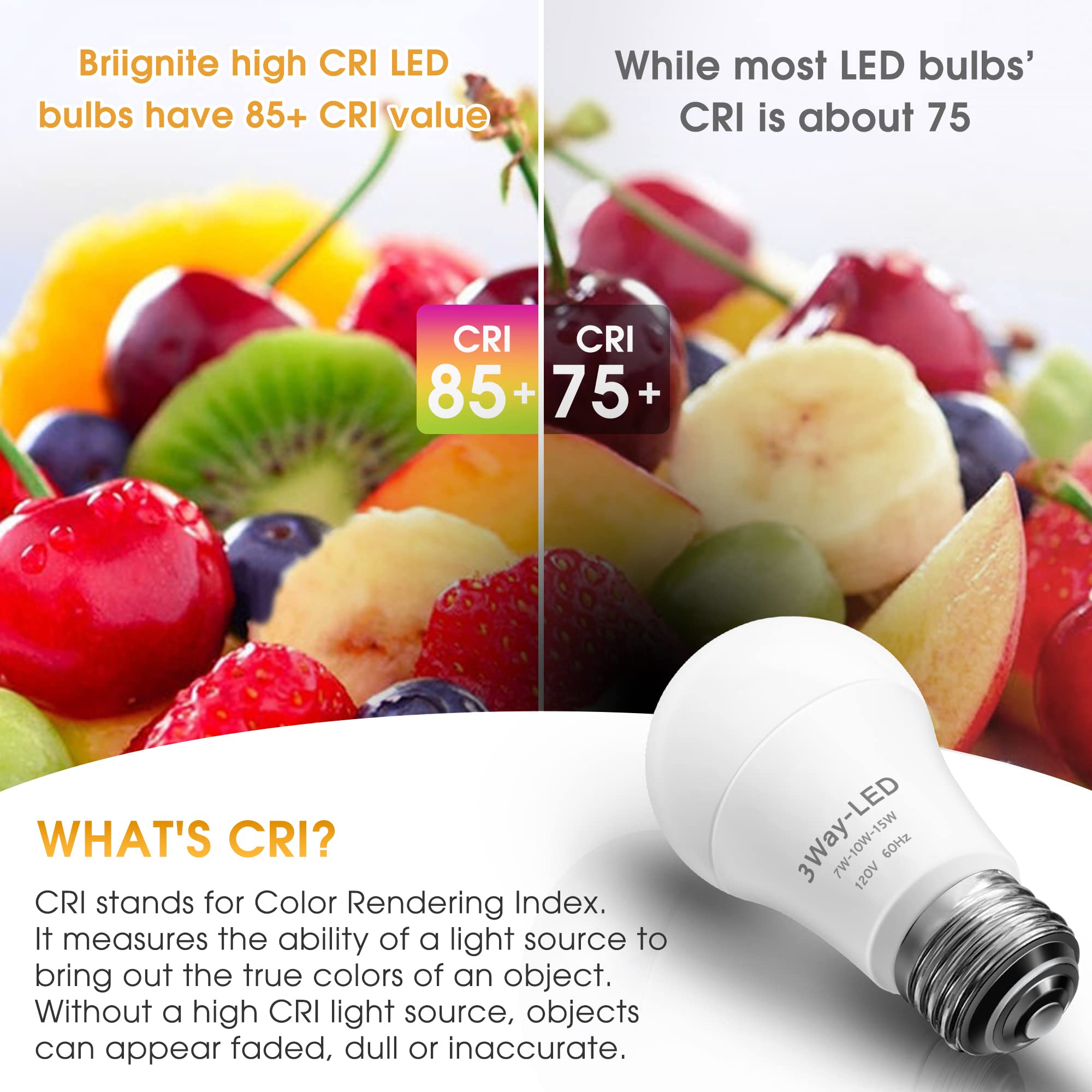 Briignite 3‑Way bulb demonstrating energy savings at comparable brightness.