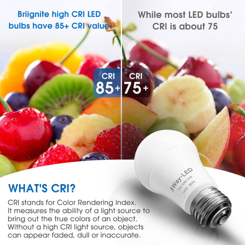 Briignite 85+ CRI for accurate color rendering.