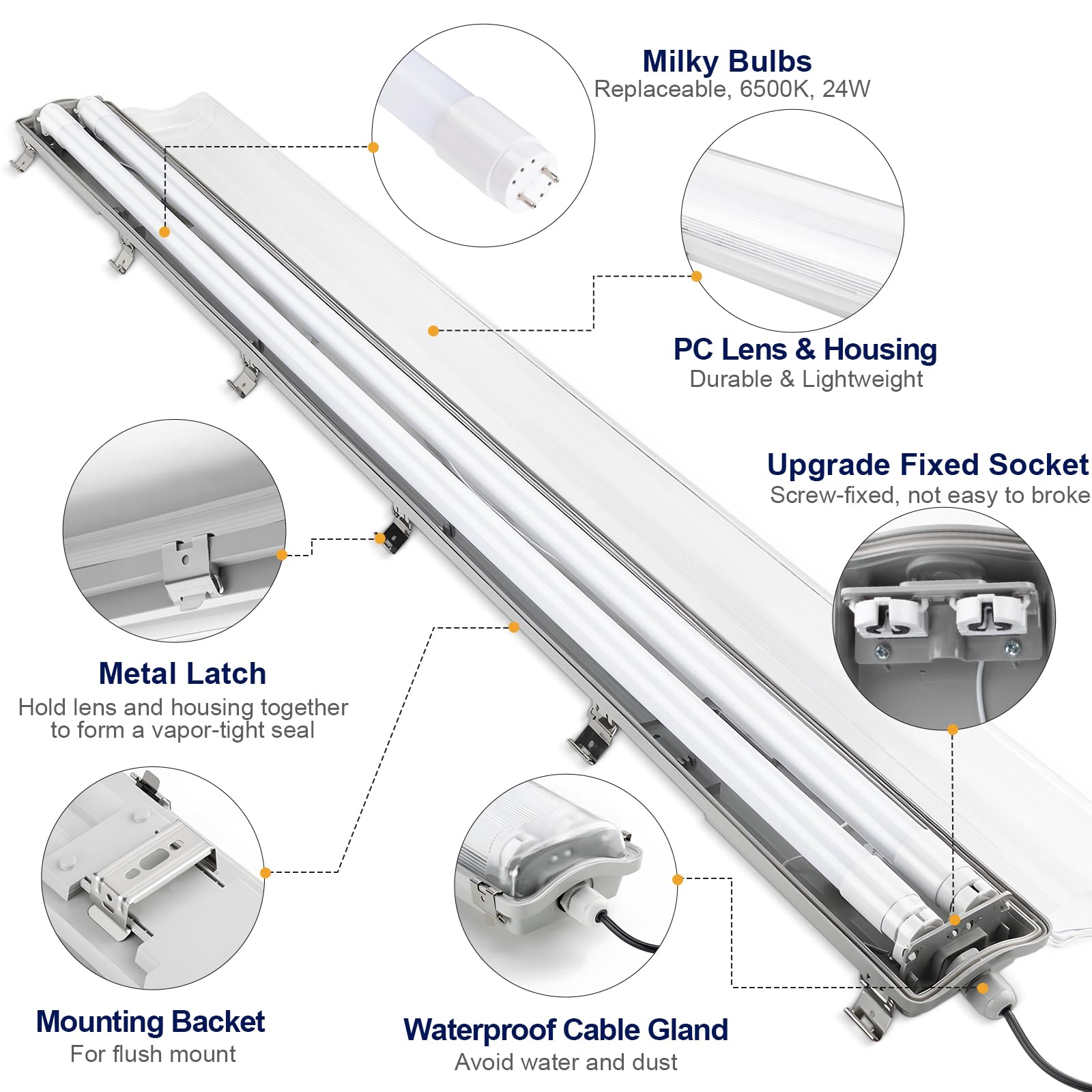 Brillihood ceiling-mount vapor-tight fixture ready for rugged garage use.