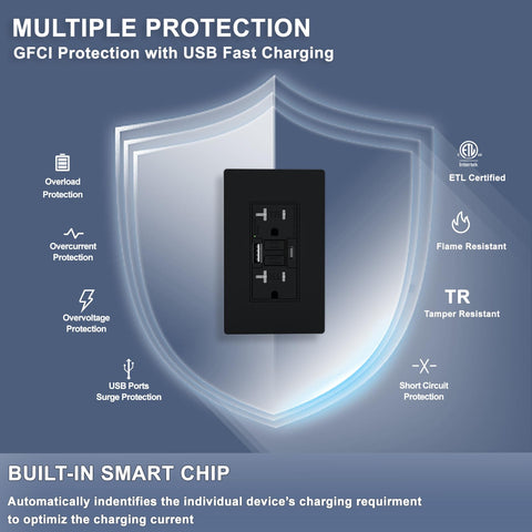 BRILLTECH ETL listed GFCI outlet meets stringent electrical safety standards