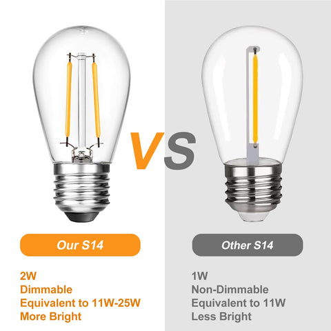 BRIMAX E26 medium-base LED bulb for patio lighting.