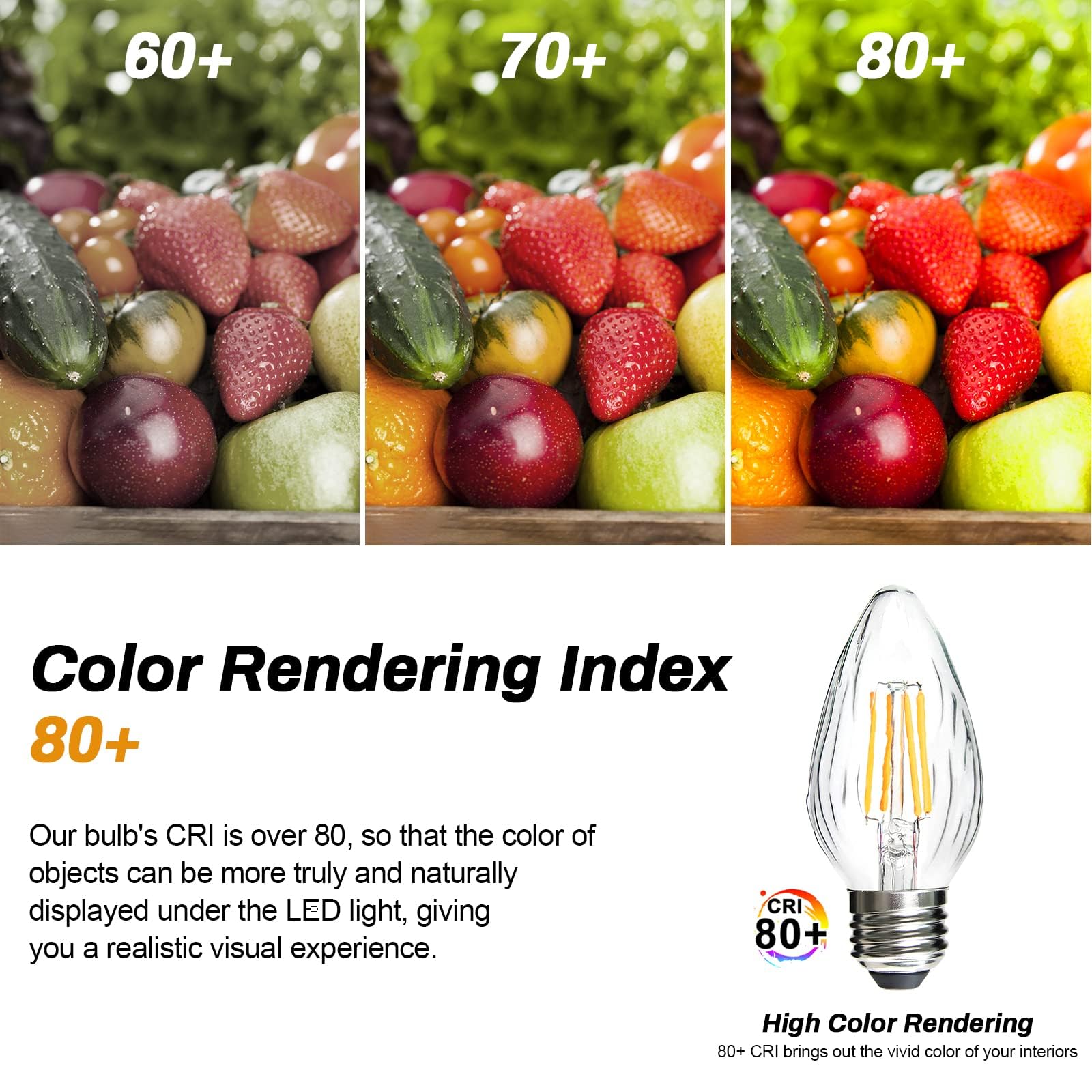 BRIMAX F15 energy-efficient LED reduces heat while keeping spaces well lit