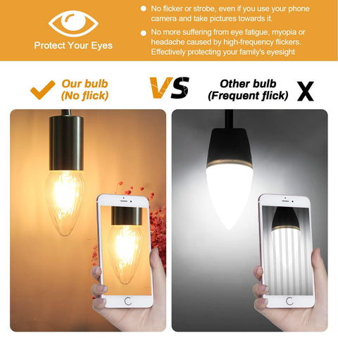 BRIMAX F15 dimmable bulb lets you tune mood and brightness
