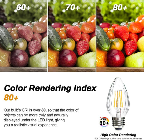 BRIMAX F15 energy-saving LED bulb for cool-to-touch outdoor lighting