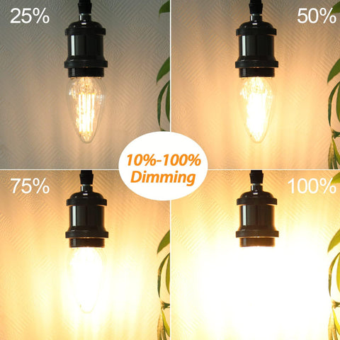 BRIMAX F15 flame-wrinkle glass adds retro exterior character.