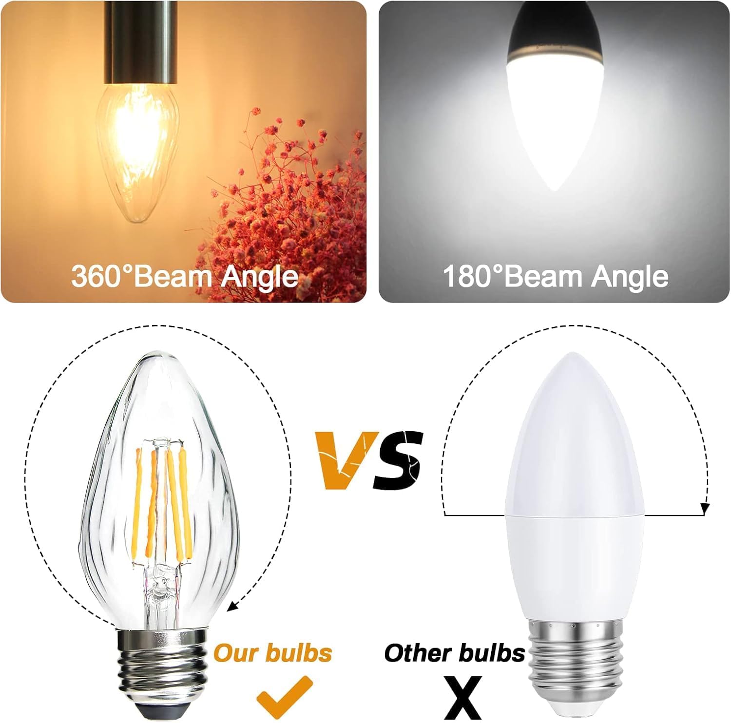 BRIMAX F15 eco-friendly bulb mercury-free and lead-free
