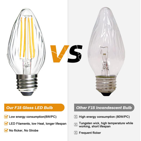 BRIMAX outdoor bulb suited for lanterns and wall fixtures.