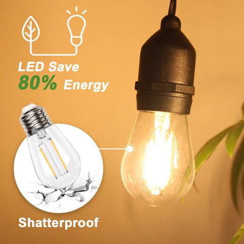 BRIMAX shatterproof Edison bulbs offer safe, glass-free illumination for outdoor gatherings.