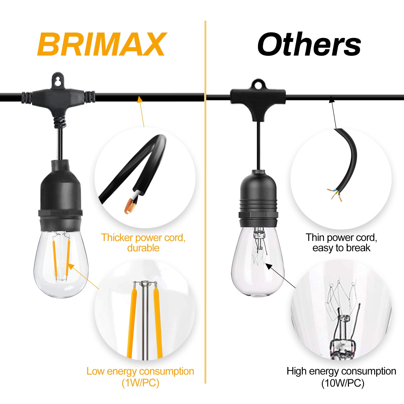 BRIMAX warm white 2700K glow creates inviting ambiance for dinners or entertaining.