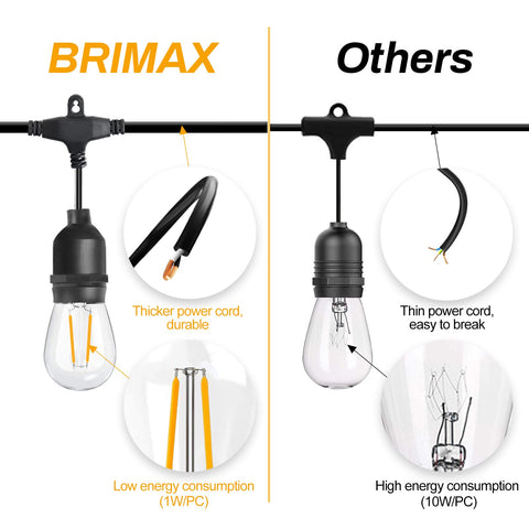 BRIMAX warm white 2700K glow creates inviting ambiance for dinners or entertaining.