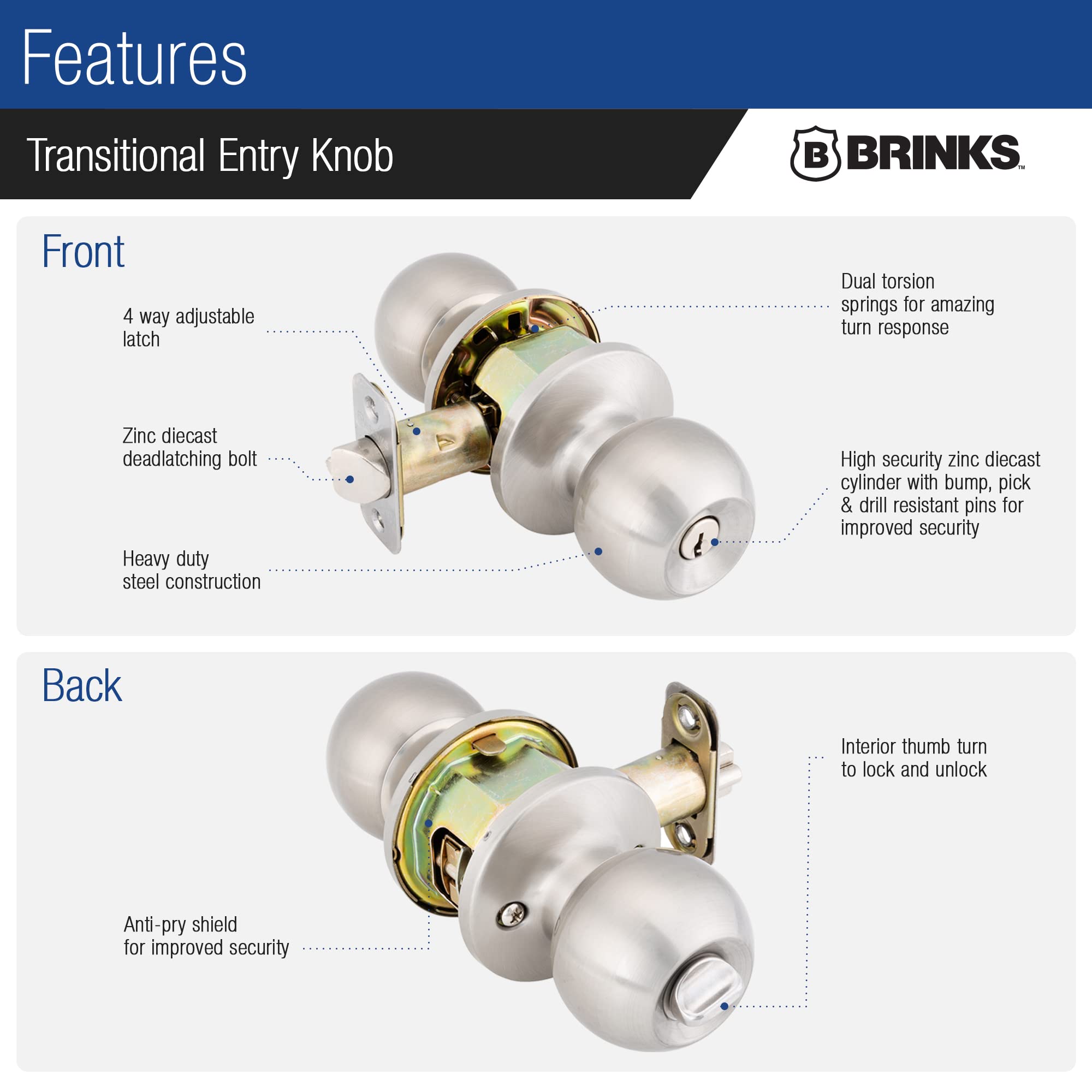 BRINKS installation example with a Phillips screwdriver for quick DIY setup
