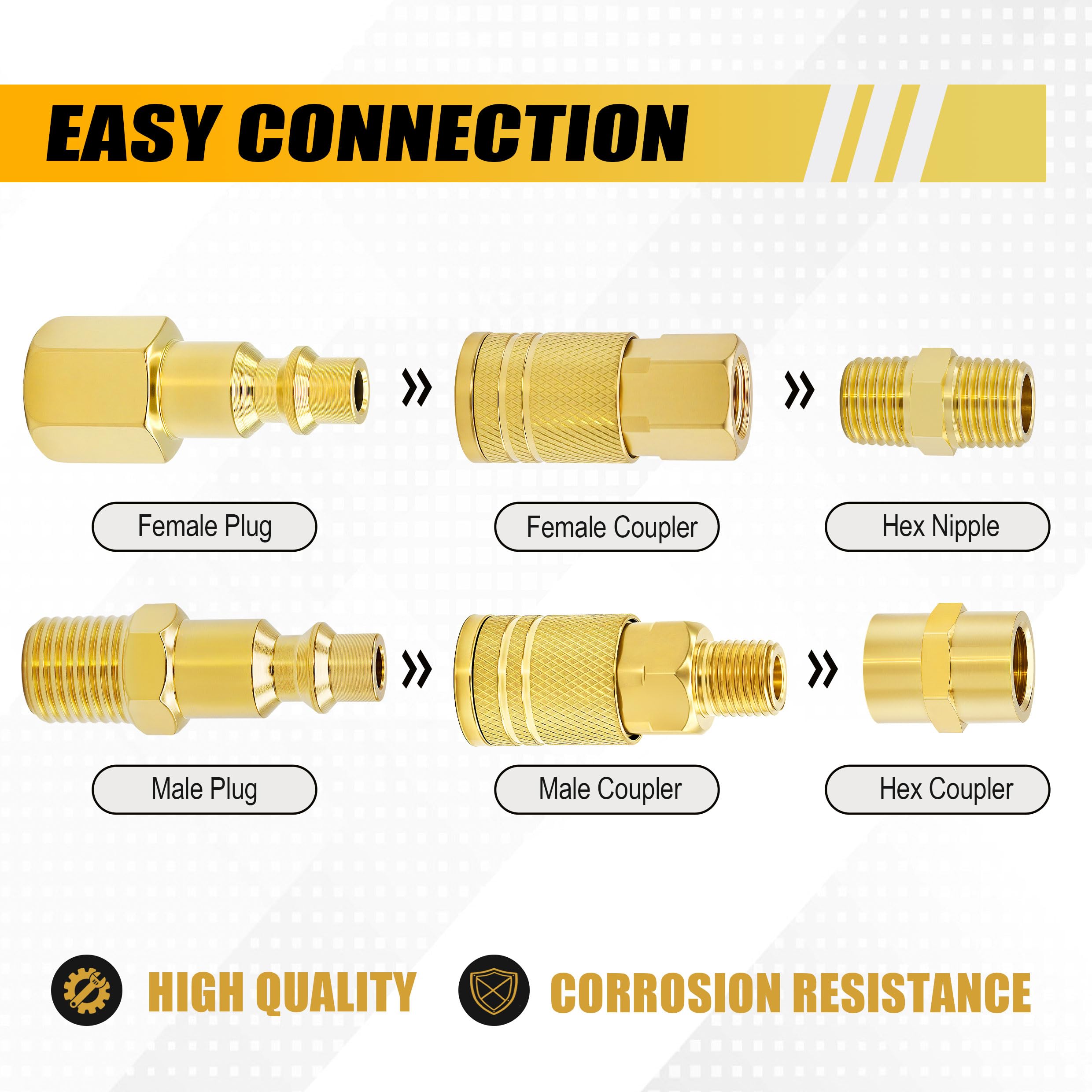 Brintek sleeve guard protects the coupler sleeve during quick disconnects