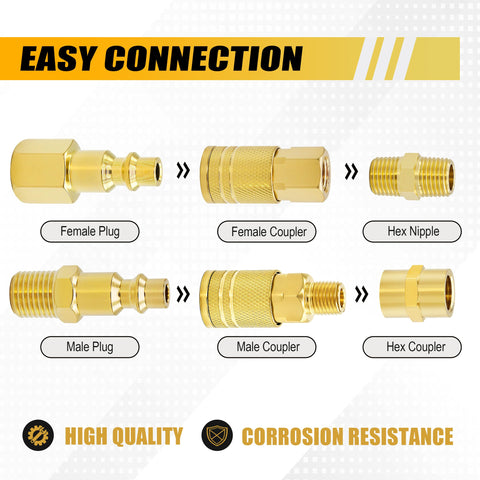 Brintek sleeve guard protects the coupler sleeve during quick disconnects