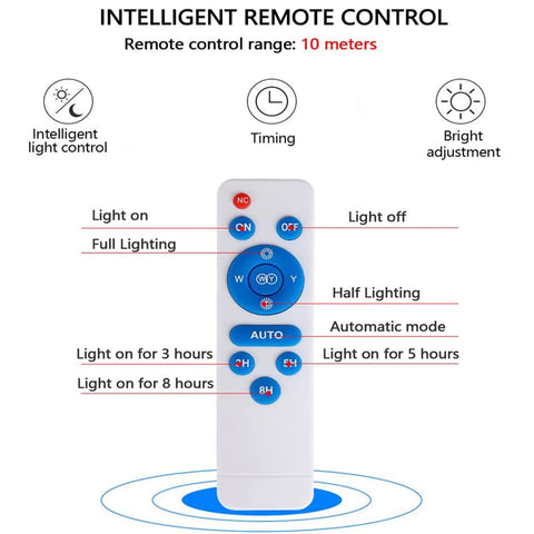 Brioeua lighting during power outages for reliable indoor lighting.