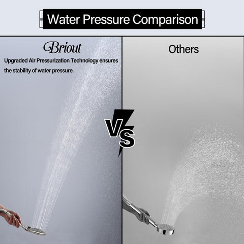 BRIOUT 59-inch hose provides extended reach for comfortable showering