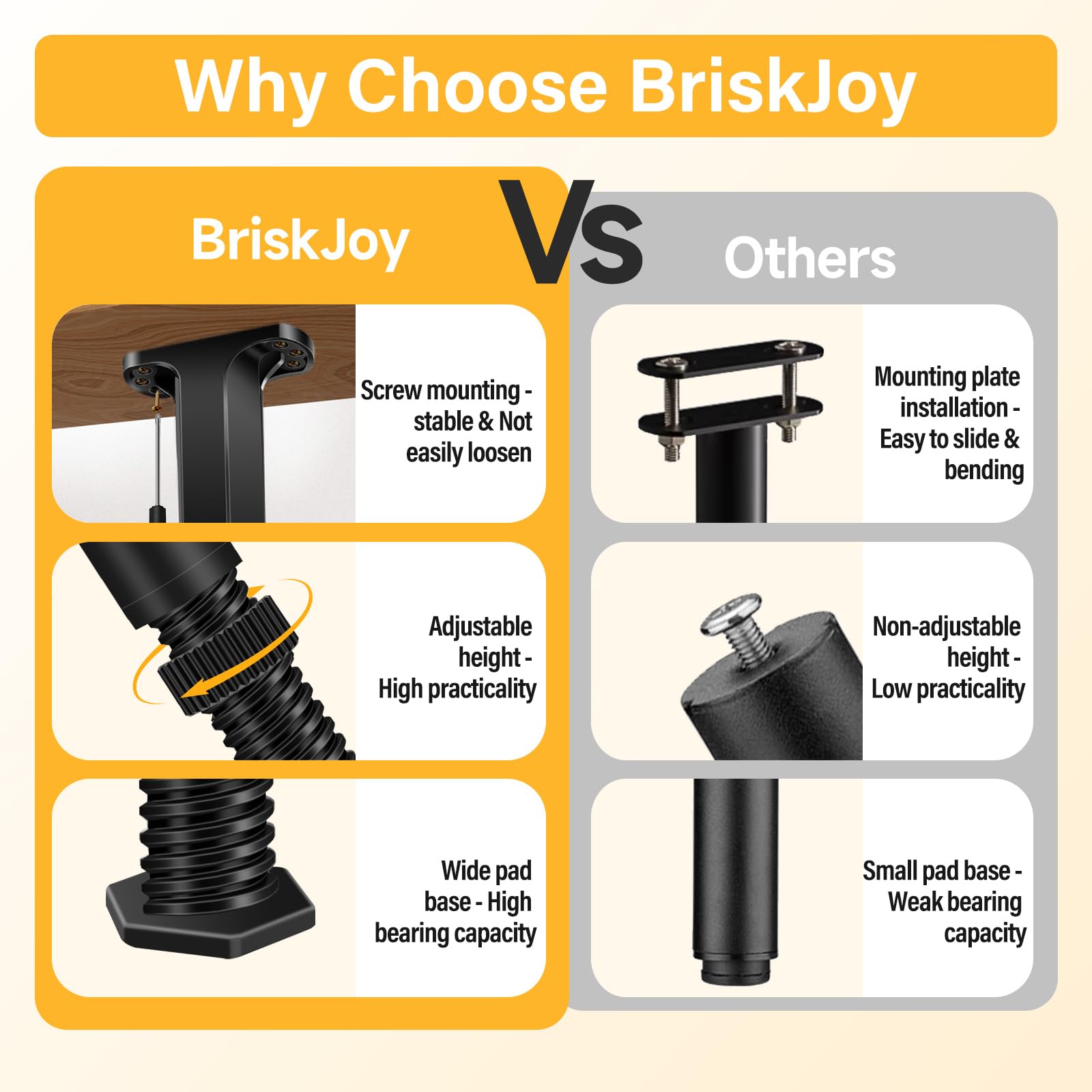 BriskJoy installation screws kit enables quick bed leg setup.