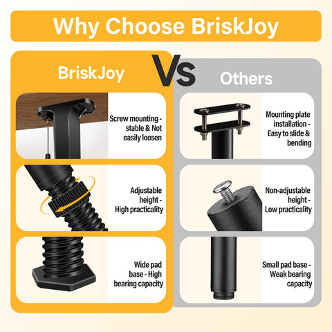 BriskJoy installation screws kit enables quick bed leg setup.