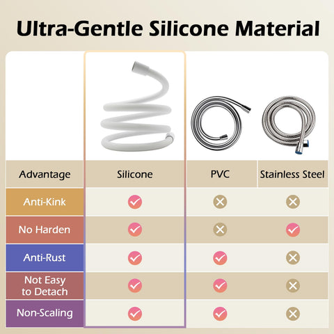 Briskspring silicone hose supports baby bathing and elder care tasks.