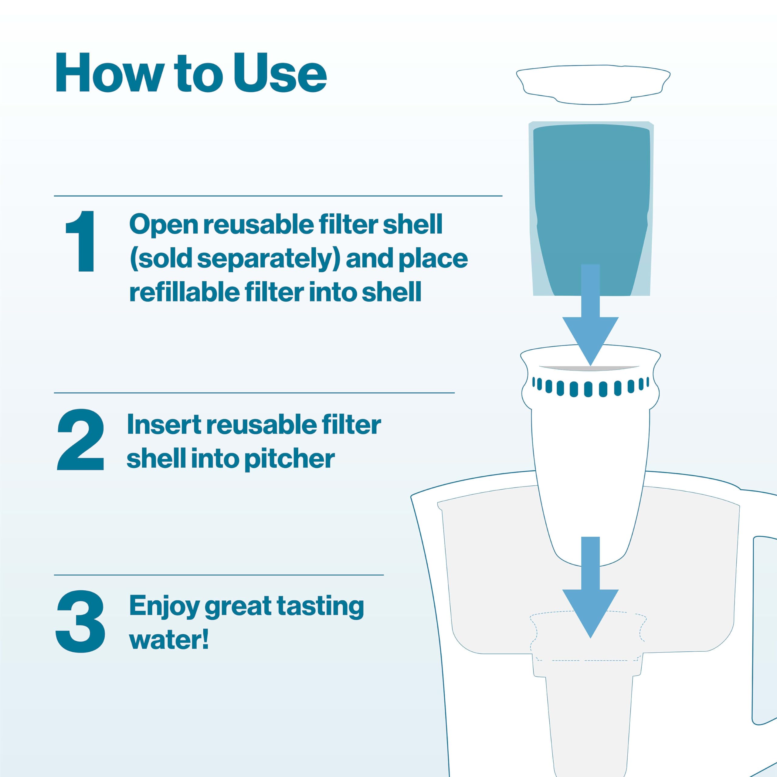 Brita reduces chlorine taste and odor for crisper water.