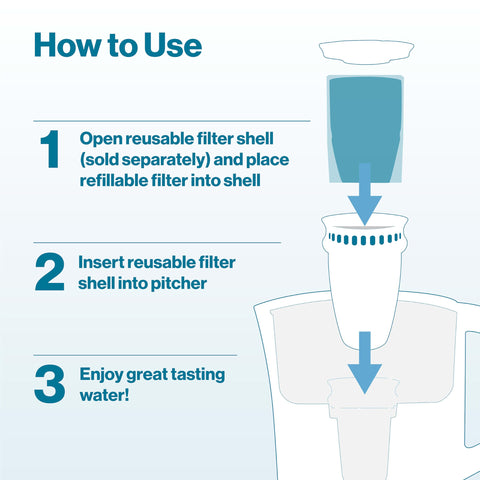 Brita reduces chlorine taste and odor for crisper water.