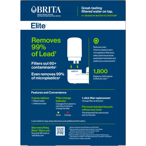 Brita compact white design suits kitchens and small spaces