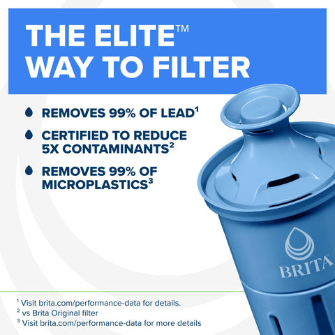 Brita Elite carbon core technology promotes cleaner tasting water.