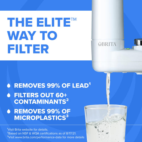 Brita Elite Advanced faucet with three spray options for versatile use